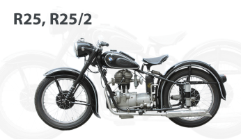 Ersatzteile: R25, R25/2