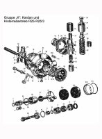 Kardan und Hinterradantrieb: R25, R25/2, R25/3