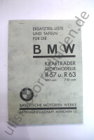 Ersatzteil-Liste für BMW R57 und R63